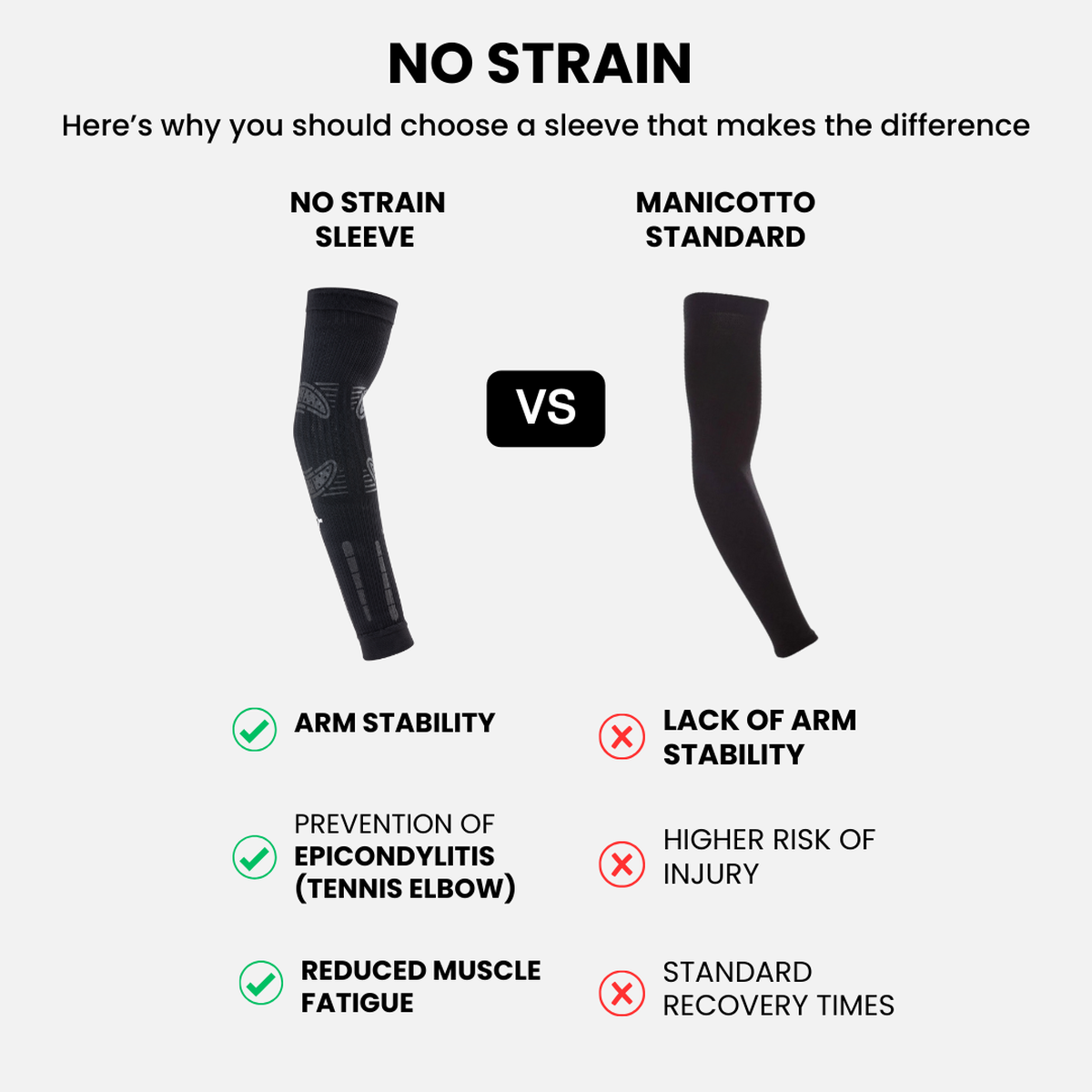 NO STRAIN Sleeve - Image 8
